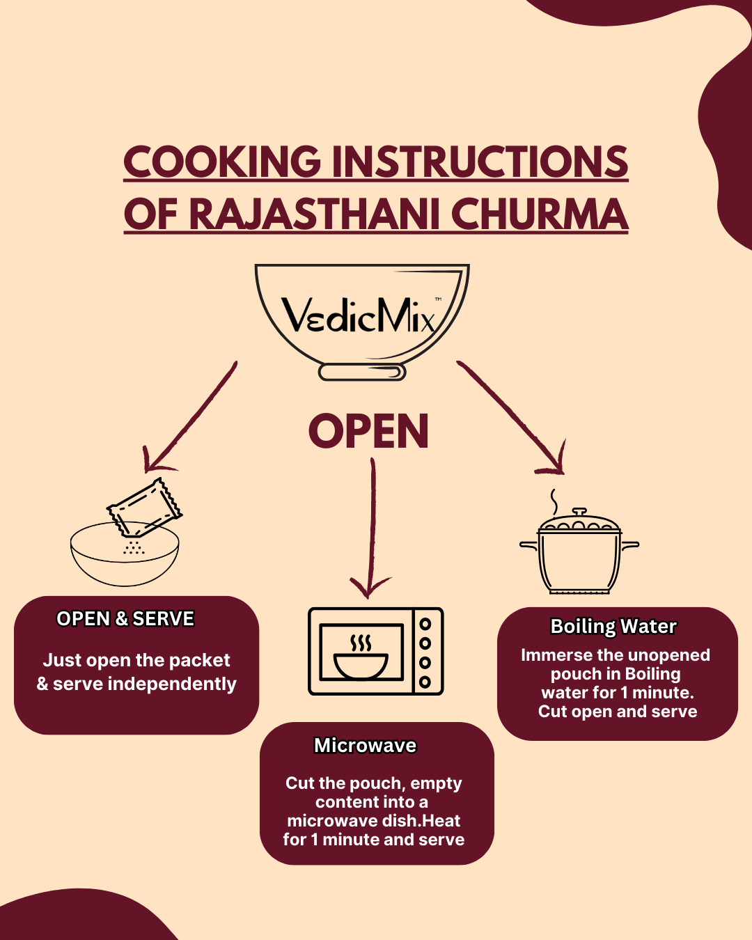 Rajasthani Churma – A Royal Delight