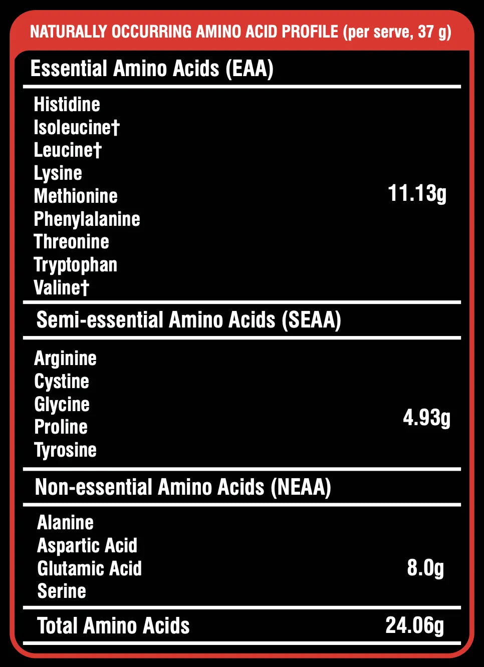 Yeast Protein – Rich Double Chocolate | Natural Plant Protein Powder, No Added Sugar