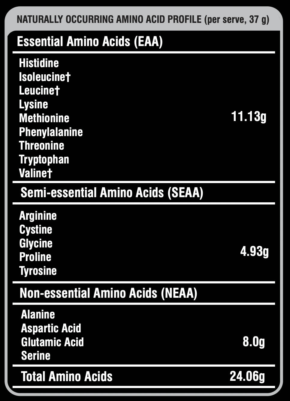 Yeast Protein – Classic Cold Coffee | Natural Coffee Protein Powder, No Added Sugar