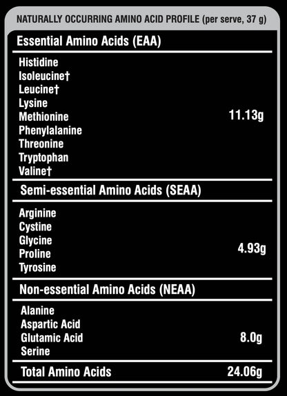 Yeast Protein – Classic Cold Coffee | Natural Coffee Protein Powder, No Added Sugar