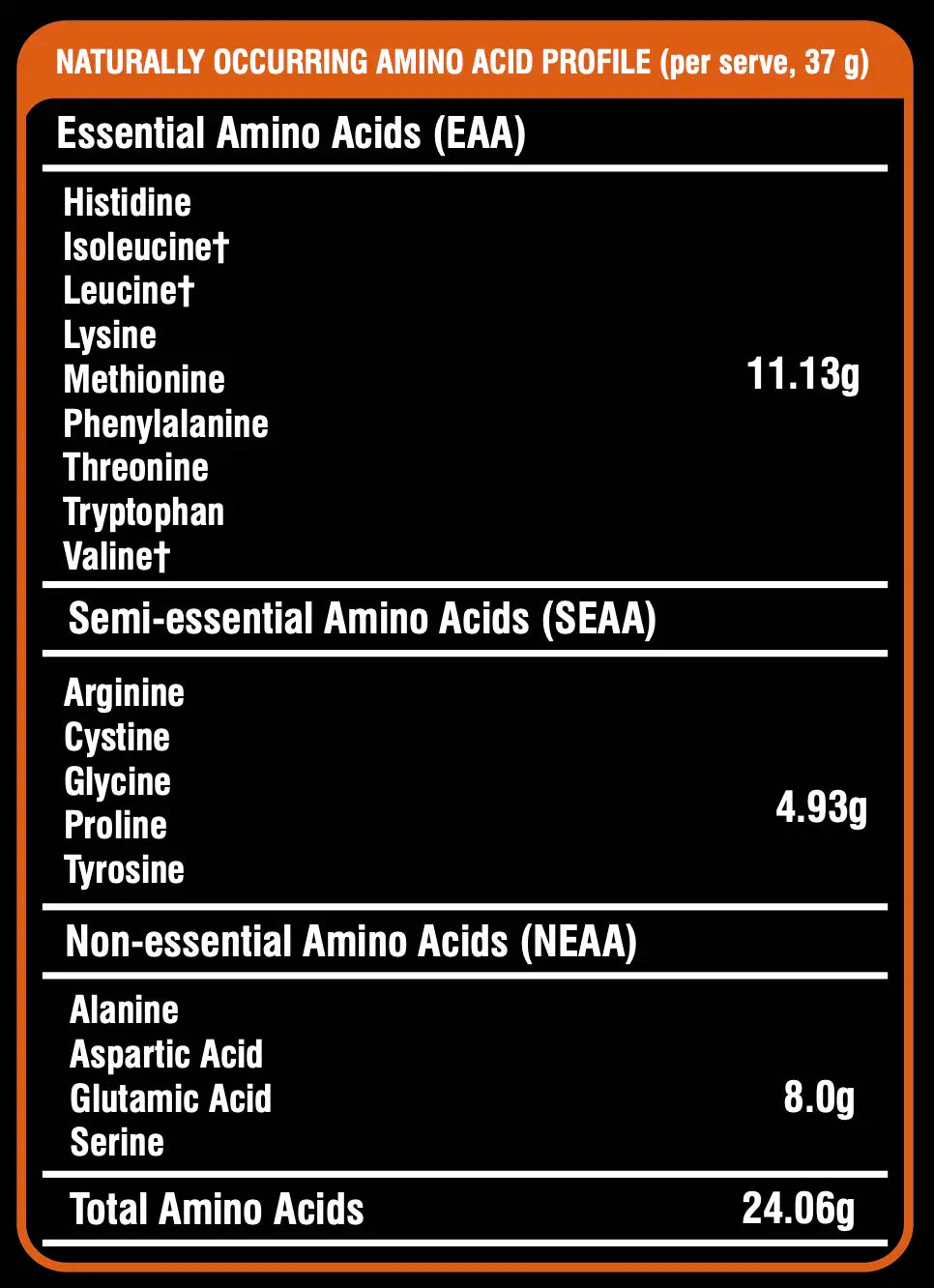 Yeast Protein – Royal Kesar Badam | Natural Saffron Almond Protein Powder
